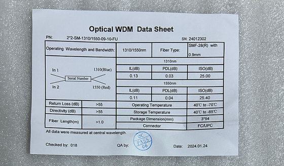 2×2 Οπτικό WDM 1310/1550nm SMF28e Μοναδικό μοντέλο FC/UPC Συνδετήρα Χάλυβα